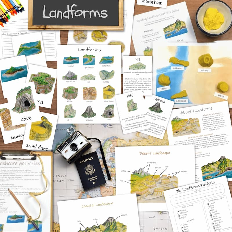 landforms unit - printable classroom handouts, worksheets, activity directions, and lesson plan