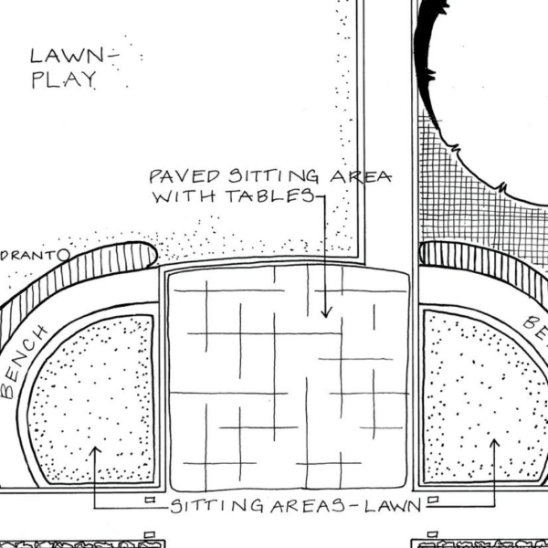 A diagram of a lawn showing areas adapted for different purposes.