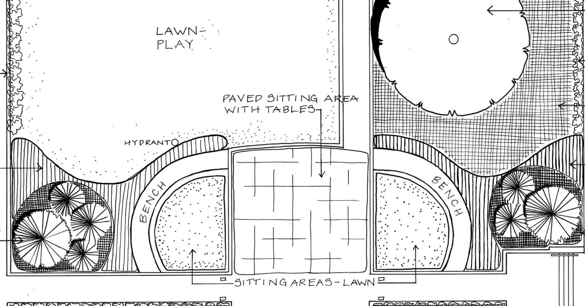 A diagram of a lawn showing areas adapted for different purposes.