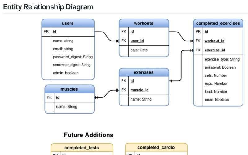 Github Exidelius Worldskills Practice - 8K Gradient Backgrounds for Desktop