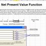 Future Value Excel Template Future Value Excel Template Image ...