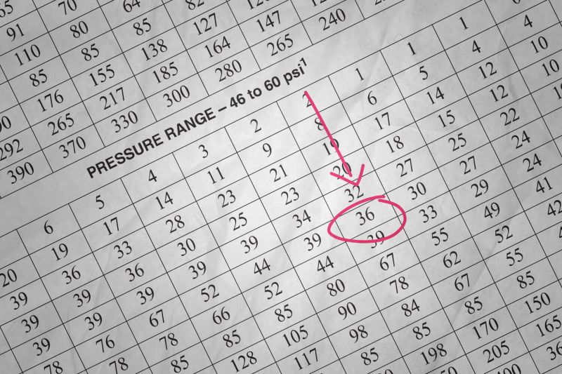 Water Pipe Sizes - Best Light Patterns in HD