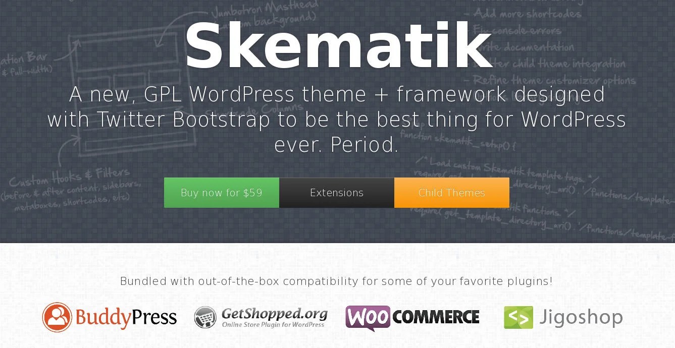 Genesis by studiopress is the most popular wordpress theme framework around. Skematik WordPress Theme Framework
