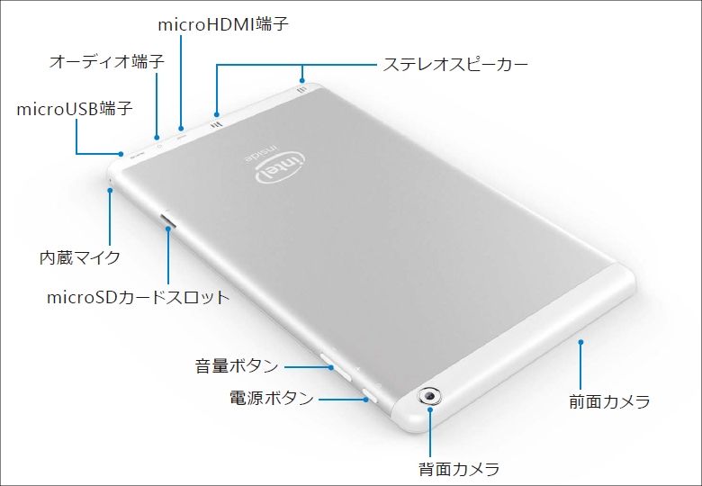 旭エレクトロニクス SG080i － ビックカメラグループ独占販売の8インチ