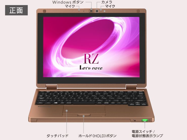 快速PC ノートパソコン Panasonic RZ5 PK59