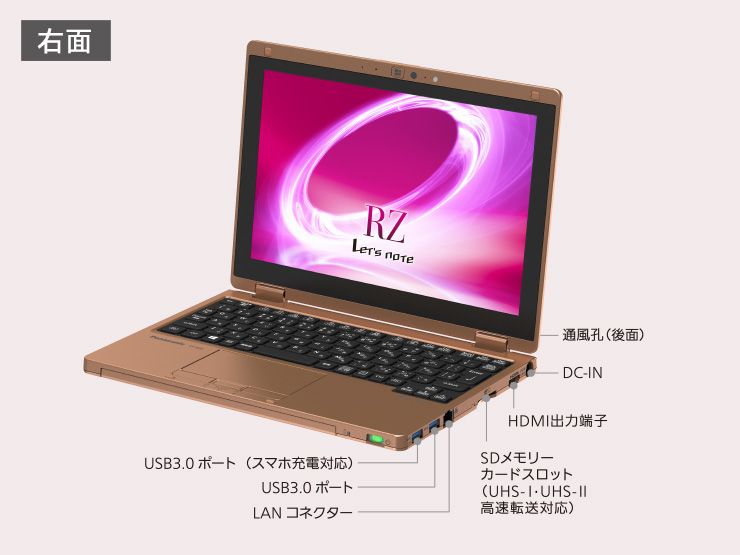 Panasonic Let's Note RZ 5 － キーボード非分離型2 in 1のラスボスは