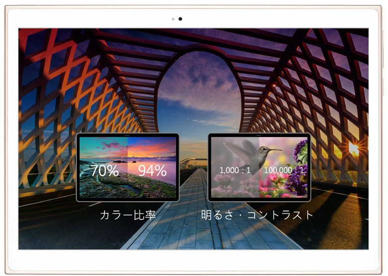 BungBungame KALOS 2 － もはや貴重か？ハイスペック10.5インチAndroid
