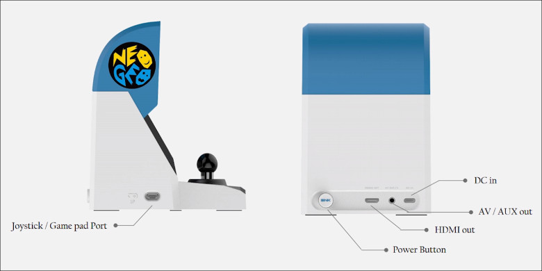 SNK NEOGEO mini － SNKブランド40周年を記念して、凝りに凝った復刻