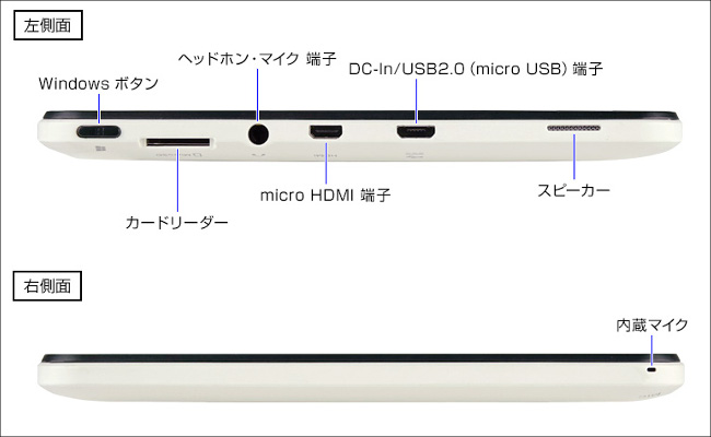 マウス WN803 － 8インチWindowsタブレットがマウスから！以前と変わら