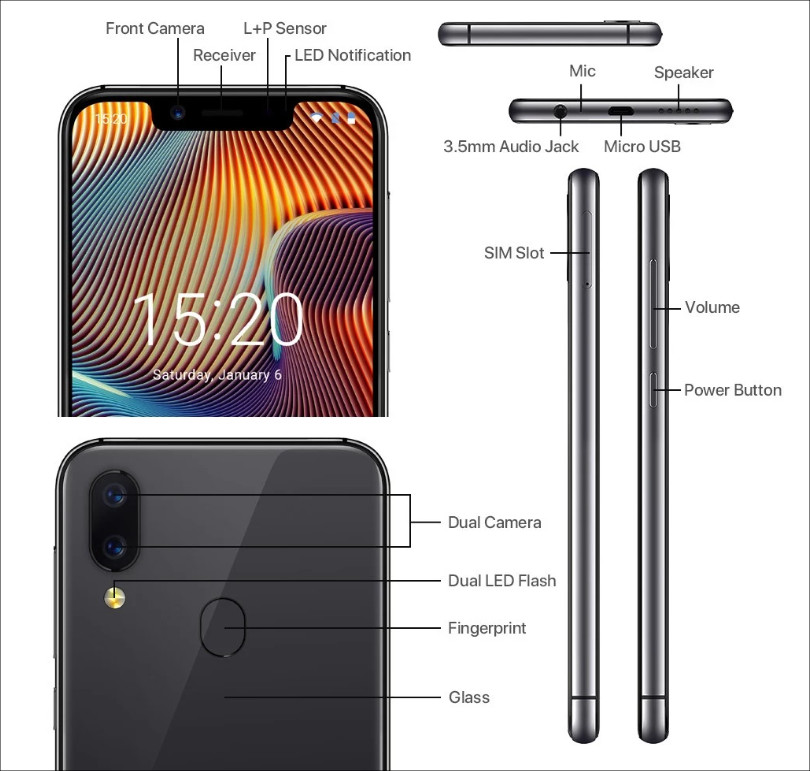 UMIDIGI A3 Pro － ノッチディスプレイにRAM3GB、ストレージ32GBで激安