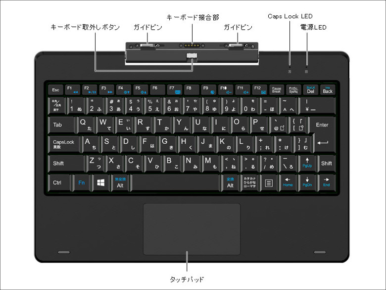 FRONTIER FRT210P － 10.1インチでAtom搭載のデタッチャブル 2 in 1