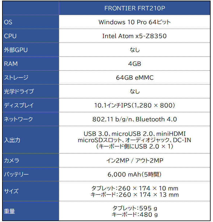 FRONTIER FRT210P － 10.1インチでAtom搭載のデタッチャブル 2 in 1