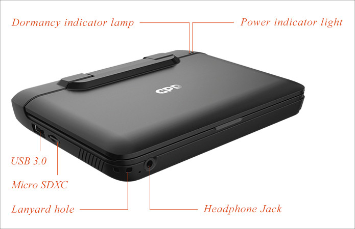 GPD MicroPC － 「現場用」の6インチUMPCが2月15日からクラウドファン