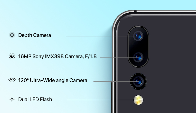 UMIDIGI A5 Pro － 6.3インチでトリプルレンズカメラ搭載！でもお値段