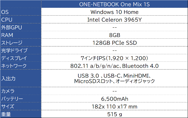 ONE-NETBOOK One Mix 1S レビュー － One Mixシリーズの新しい