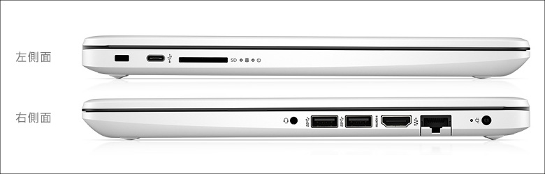 HP 14s-dk0000 － ベーシックな14インチノートがRyzenを搭載！バランス