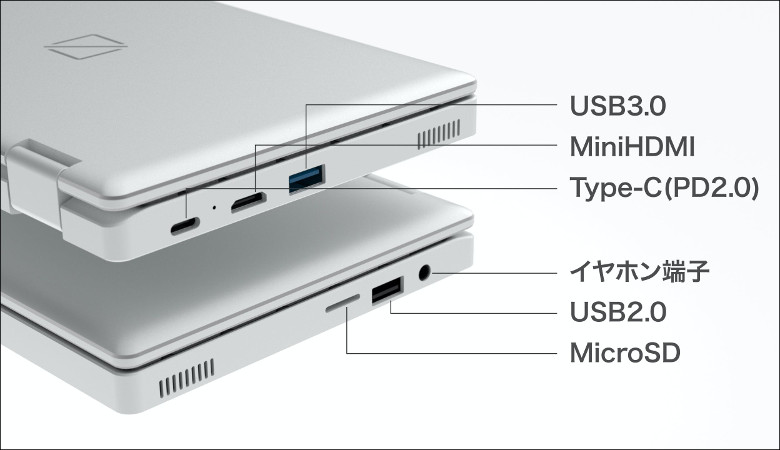 Reevo / Reevo Pro － CeleronとCore i7を選べる8インチUMPCがクラウド