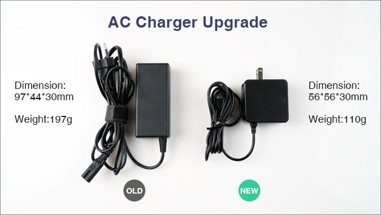 CHUWI LarkBoxの実機レビュー － とにかく小さいけれど動作はキビキビ