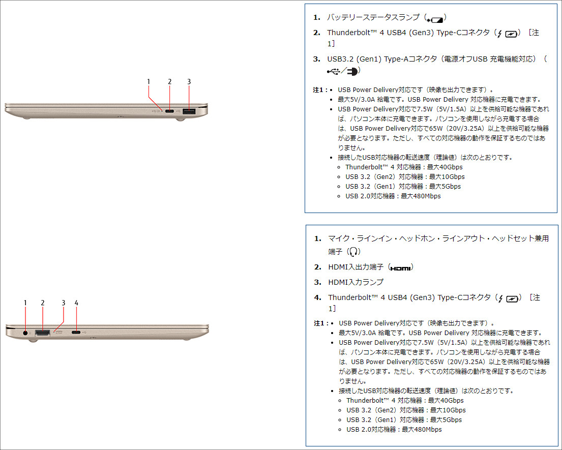 富士通 LIFEBOOK CH（WC1/E3, WC2/E3）－ 薄型軽量な筐体に有機EL