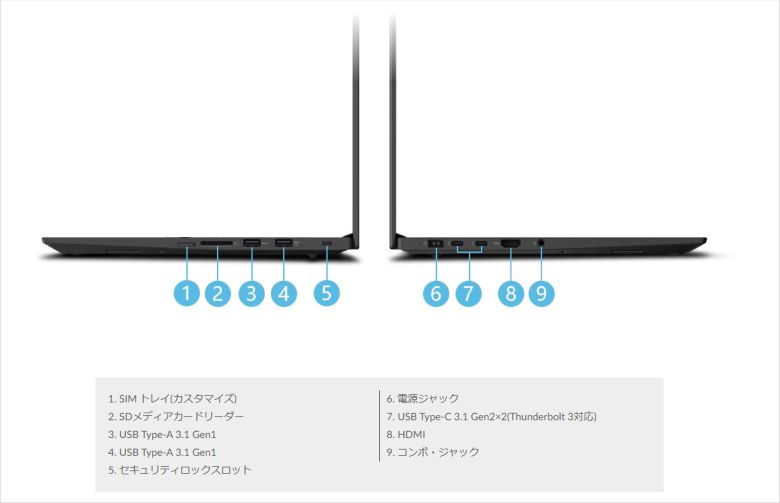 Lenovo ThinkPad P1 Gen3の実機レビュー － 本格的な業務に対応しつつ