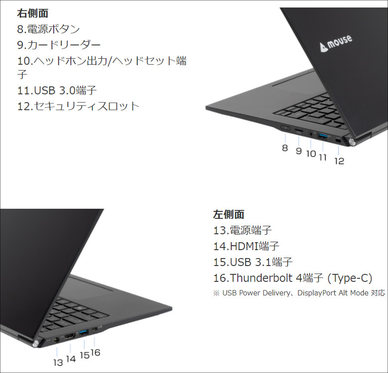 MousePro NB4（NB420）－ Tiger LakeのCore i7搭載、14インチで重量