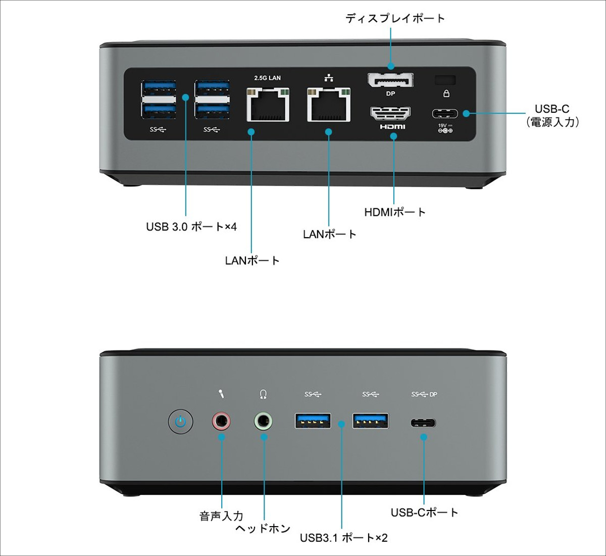 MINISFORUM HM50 － CPUのRyzenが4000番台に、筐体も少し大きくなって