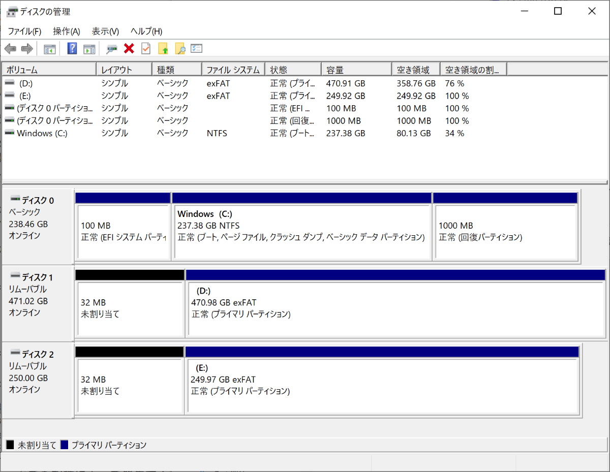H2testw」で容量偽装をチェック！あなたの使っているUSBメモリやSD