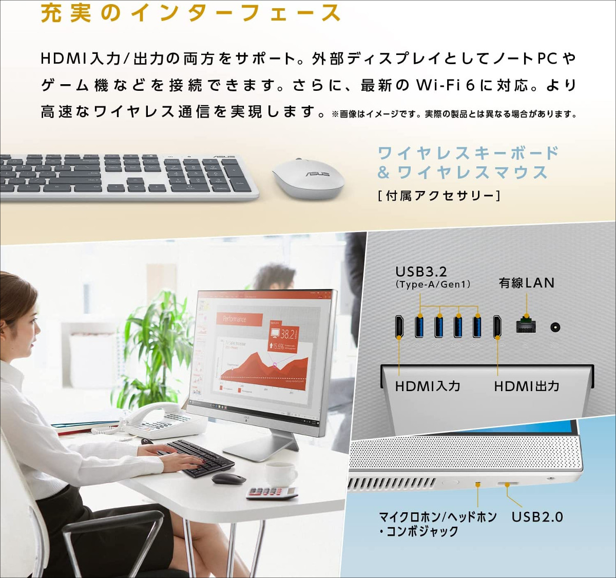 ASUS M3400W － Ryzen搭載の23.8インチ オールインワンPC。スッキリ