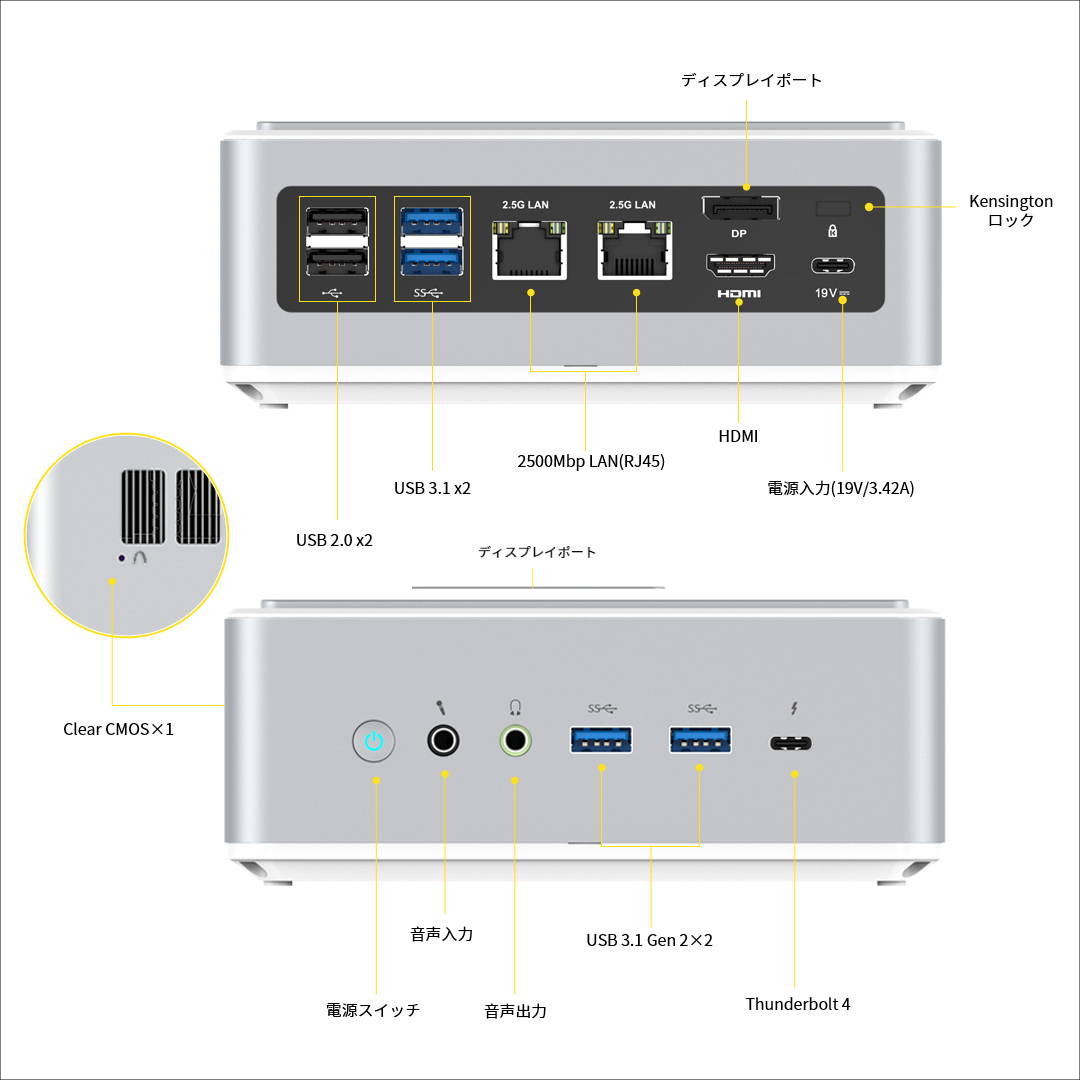 Minisforum EliteMini TH50 － Core i5-11320HにRAM16GB、メインPC