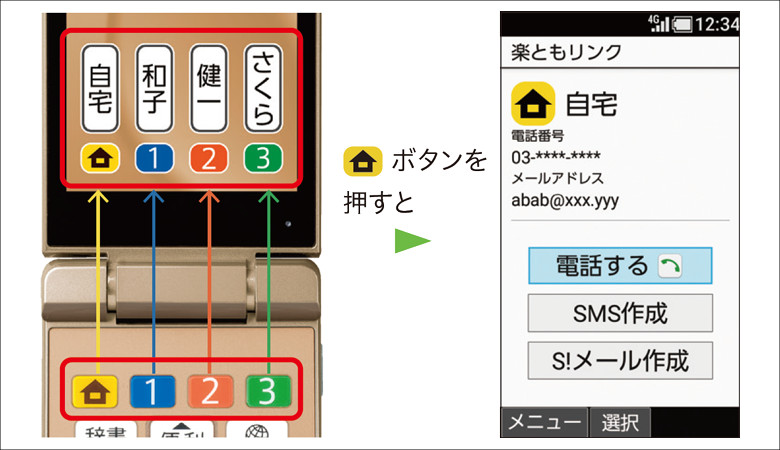SHARP かんたん携帯11 － シニア向けの携帯電話。AQUOSとは別な意味で