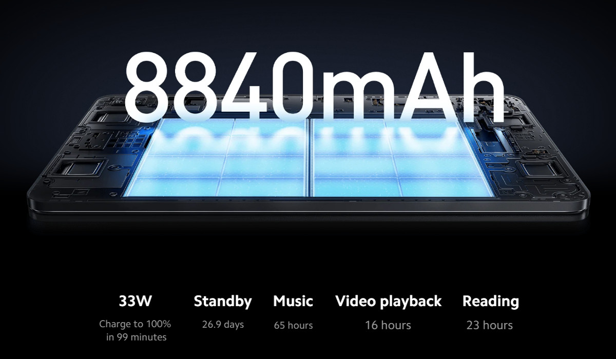 Xiaomi Pad 6 － Xiaomiの高性能タブレット、グローバル版が発表され