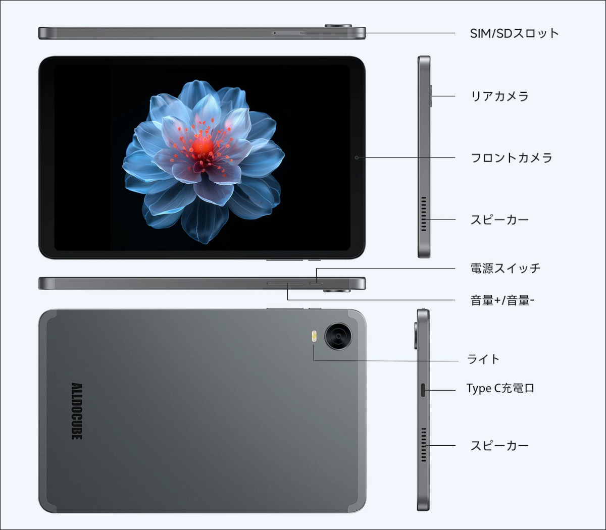 ALLDOCUBE iPlay 60 mini Pro － 人気のHelio G99搭載8.4インチ