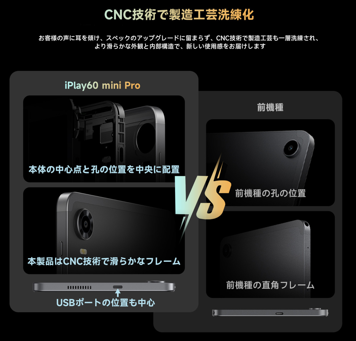 ALLDOCUBE iPlay 60 mini Pro － 人気のHelio G99搭載8.4インチ