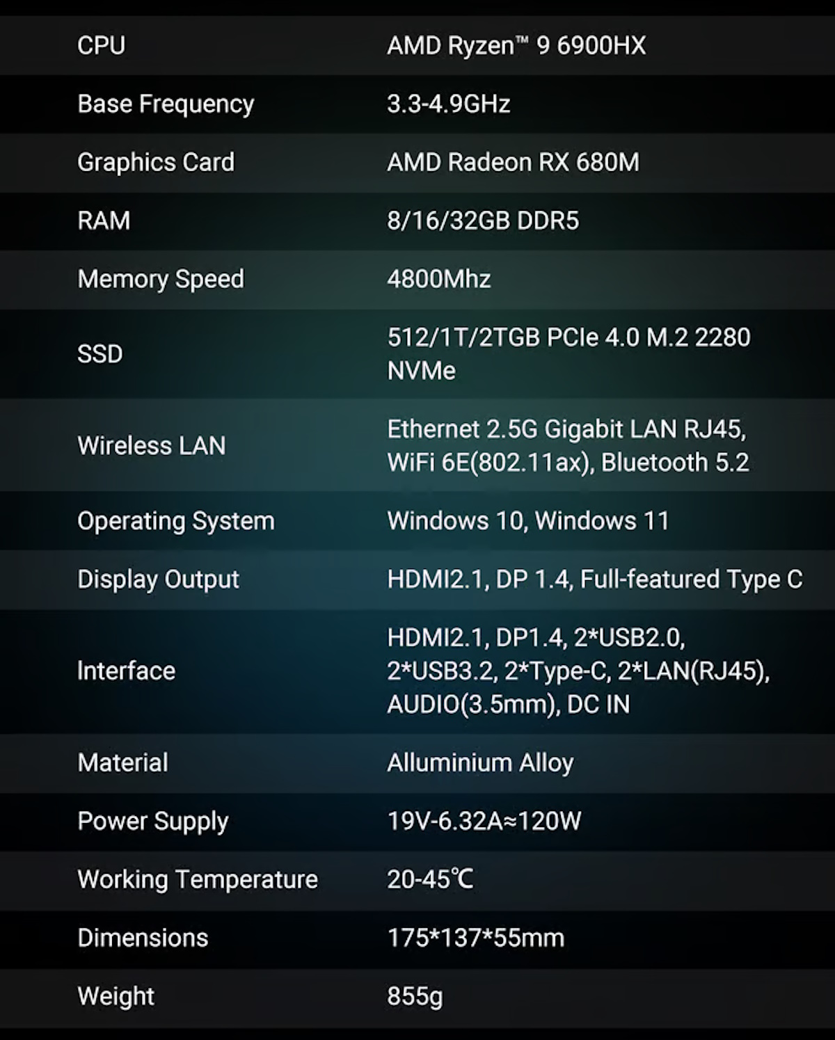 Intel N100搭載の十分使えるスペックのタブレット型UMPCが相次いで登場
