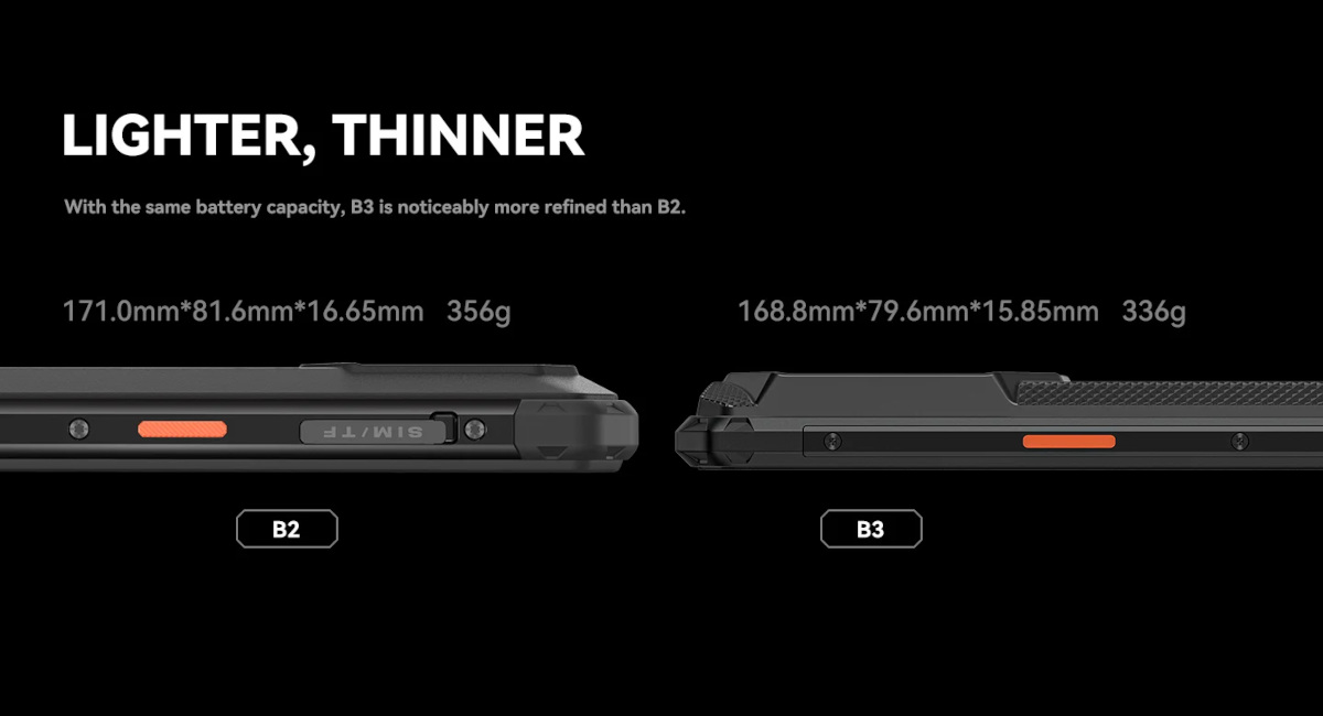 IIIF150 B3 － 薄型で個性的なデザインが魅力の4Gタフネススマホ。発売