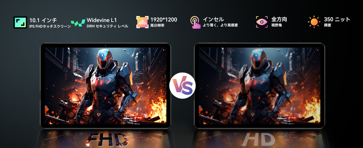 Headwolf WPad6 － Android 15搭載のエントリータブレット、UNISOC