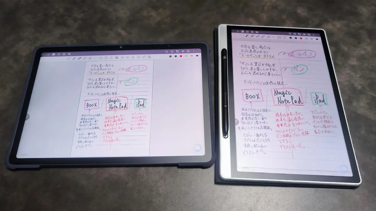 XPPen Magic Note Pad 長期使用レビュー － 数値に表れない快適さが