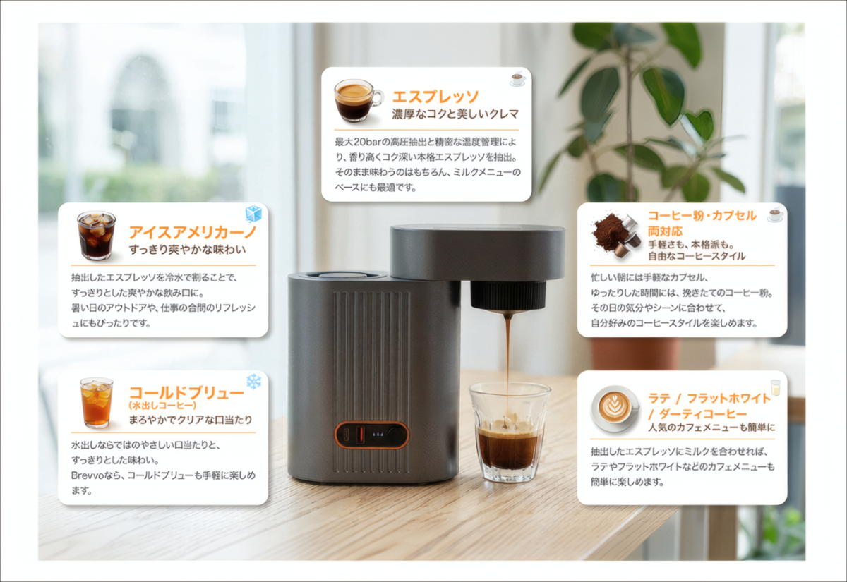 Brevvo － コーヒーメーカー兼モバイルバッテリー。コーヒーメーカー