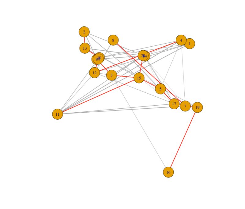 Rplot Win Vector Llc - Desktop Gradient Backgrounds for Desktop
