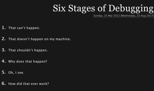 Six Stages of Debugging