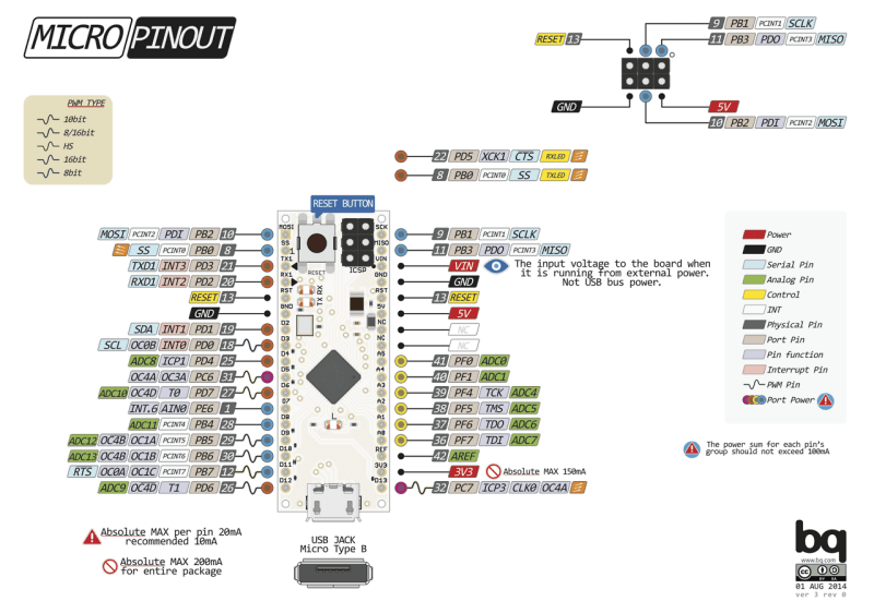 Scheda Arduino Micro