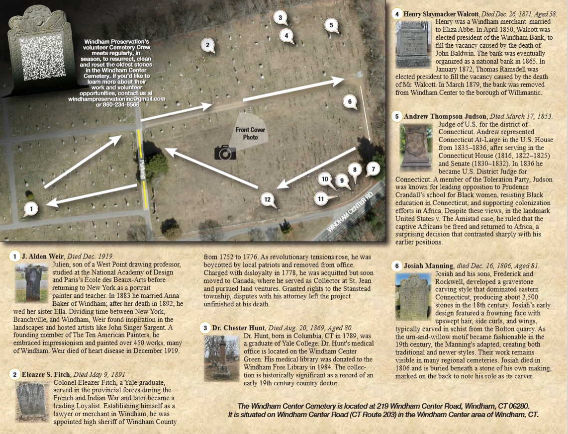 Original Windham Preservation Inc. map for Windham Center Cemetery