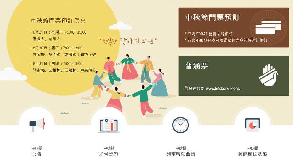 韓國交通∥ 2023年 추석(秋夕)中秋節買韓國火車票/KTX車票的開賣時間