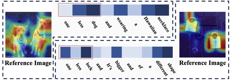 Github Miraiaroha Acan Attention Based Context Aggregation Network - Landscape Photo Collection - 8K Quality
