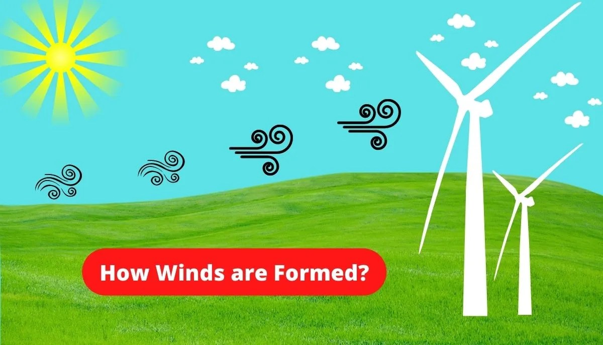 How Winds are Formed?