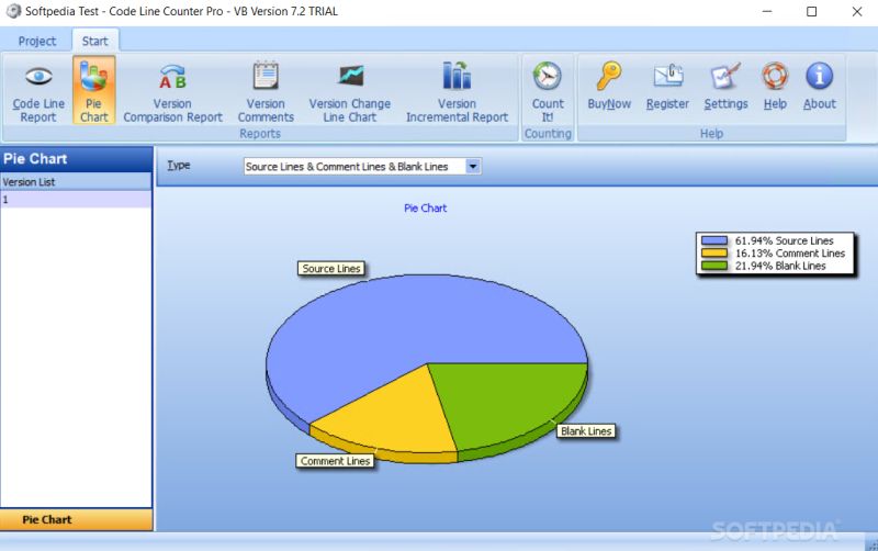 Code Line Counter Pro Vb Version Download Softpedia - Vintage Photos - Incredible Mobile Collection