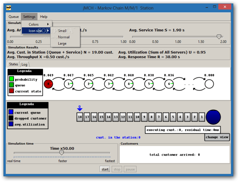 Ppt Java Modelling Tools - Premium Minimal Design Gallery - HD