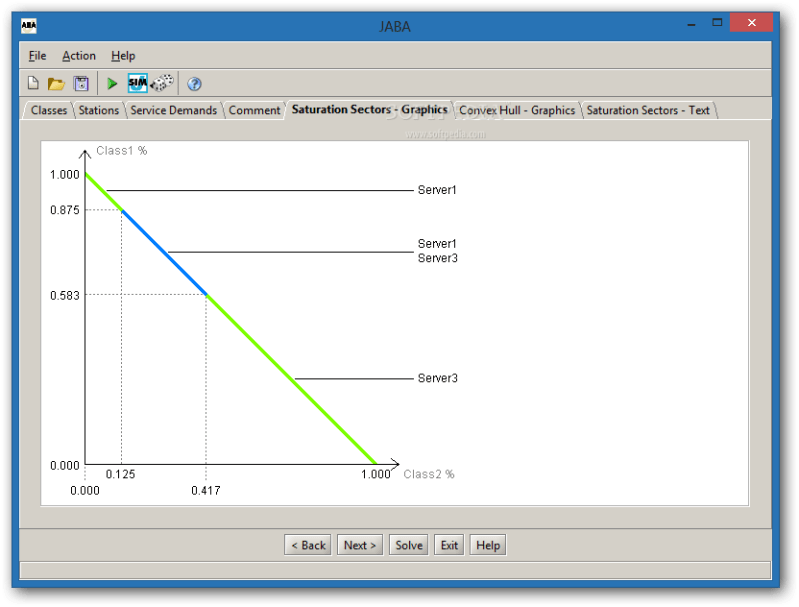 Jmt Java Modelling Tools Download Softpedia - Download Artistic Minimal Photo | 4K