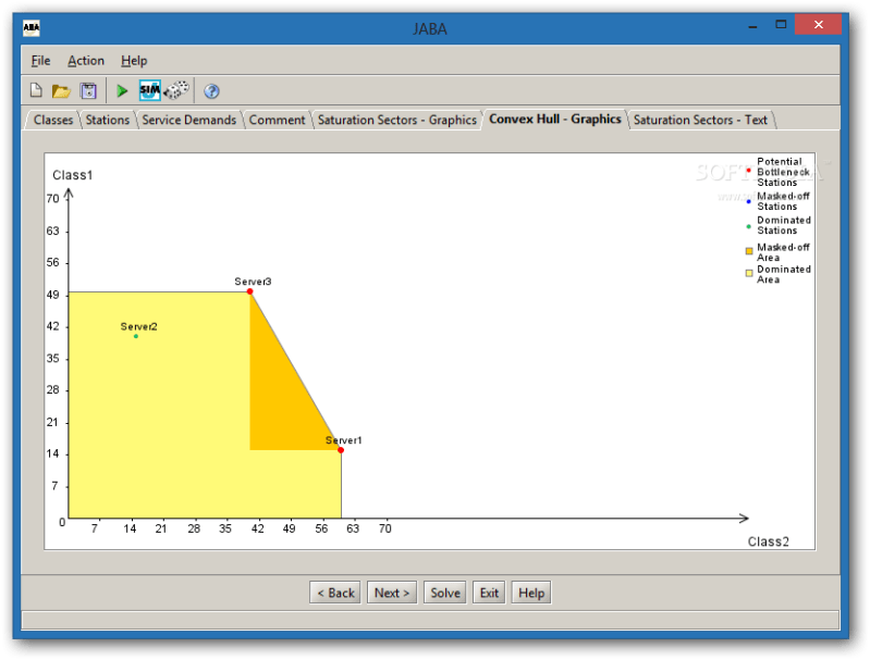 Ppt Java Modelling Tools - Dark Image Collection - 4K Quality