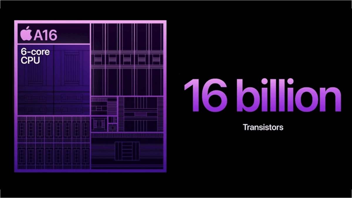 Pengertian Nm Nanometer Perangkat Teknologi Cpu Gpu Ssd Ram Header